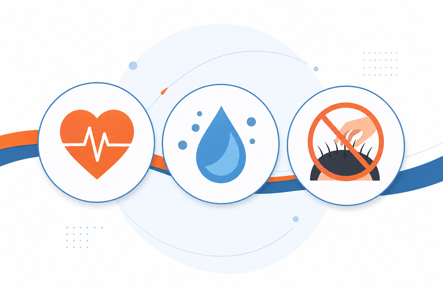 An infographic-style illustration showing three risk factors after hair surgery. Three circles conta